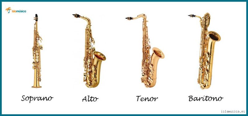 ¿Cuáles son los 4 tipos de saxofones?