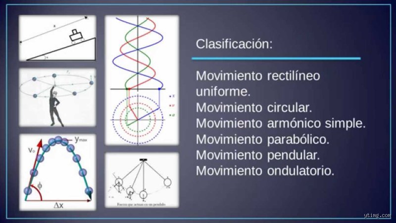 ¿Cuántos tipos de movimientos hay en total?