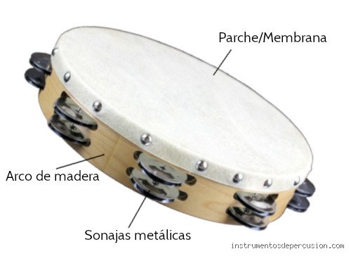 ¿La pandereta es un idiófono o un membranófono?
