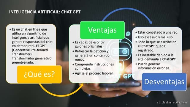 ¿Cuál es la desventaja de usar chatgpt gratis?