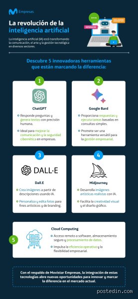 ¿Cuáles son las 5 IA más usadas?