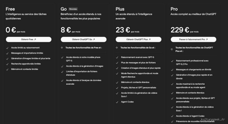 ¿Cuánto cuesta ChatGPT en euros?