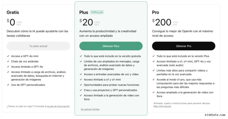 ¿Cuánto se paga anual por ChatGPT?