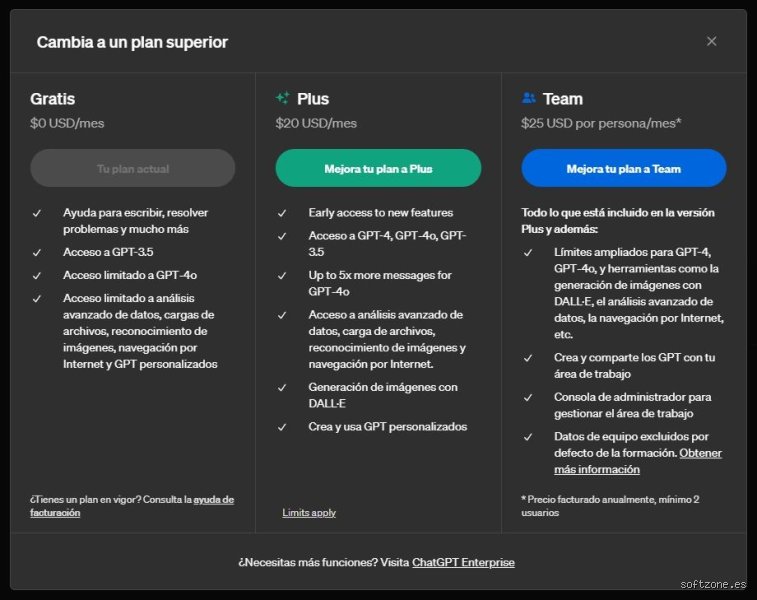 ¿Cuántos tipos de GPT existen?