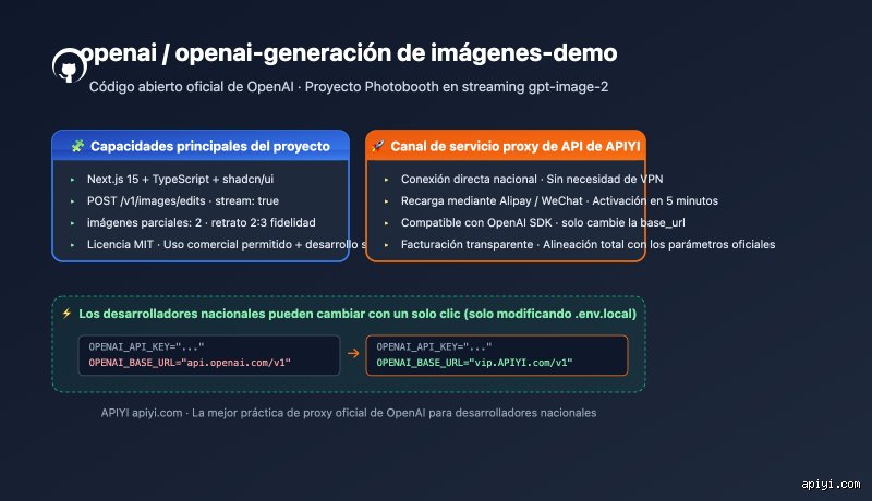 ¿GPT es una licencia de código abierto?