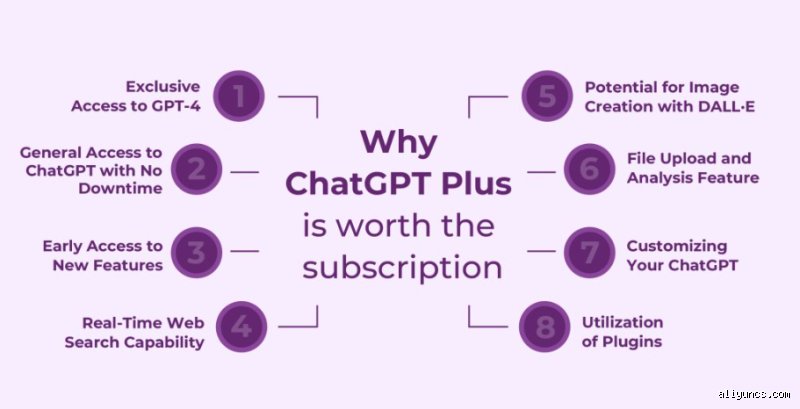 ¿Merece la pena una licencia de Chatgpt?