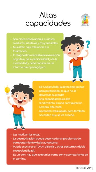 ¿A qué edad se detectan las altas capacidades?