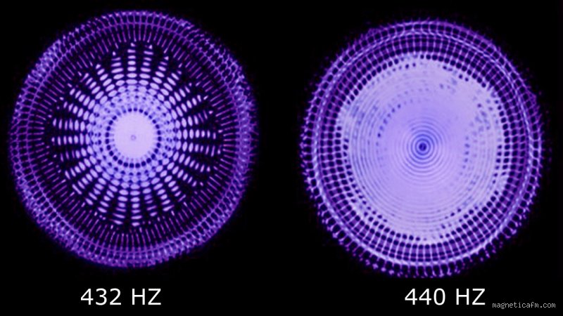 ¿Cómo afecta la frecuencia de 432 Hz al cerebro?