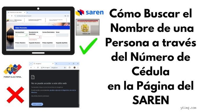 ¿Cómo encontrar el nombre de CI?