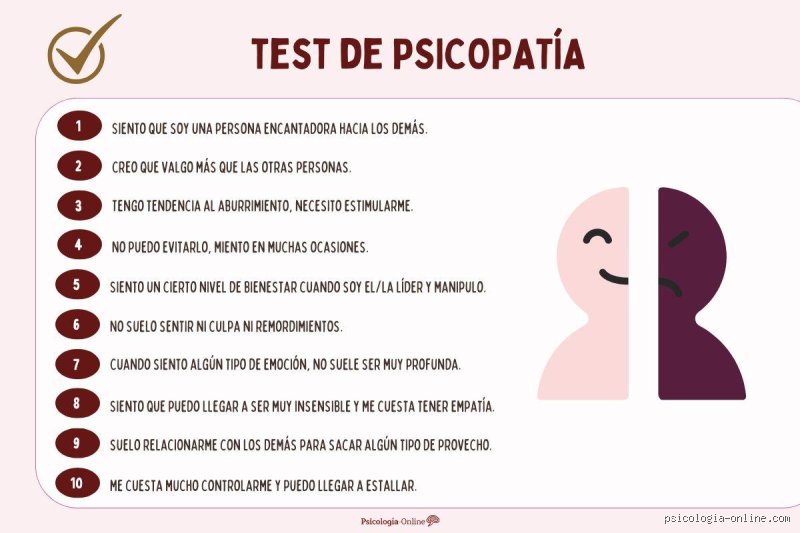 ¿Cómo es la inteligencia de un psicópata?