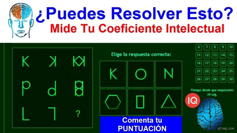 ¿Cómo se calcula el IQ?