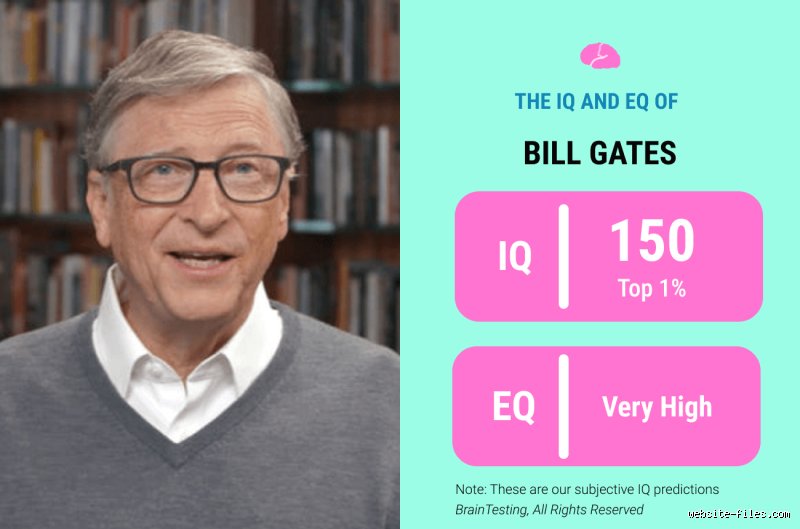 ¿Cuál era el coeficiente intelectual de Bill Gates?