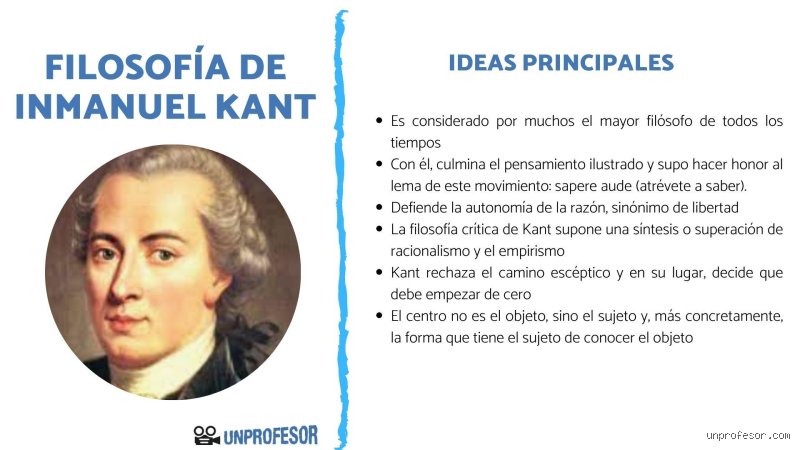 ¿Cuál era el coeficiente intelectual de Kant?