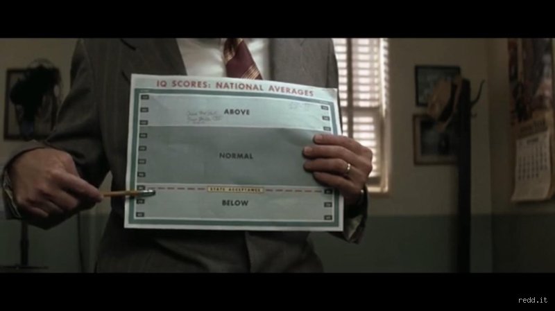 ¿Cuál es el coeficiente intelectual de Forrest Gump?