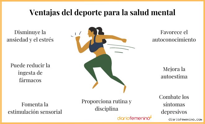 ¿Cuál es el mejor deporte para la mente?