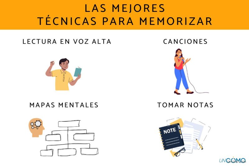 ¿Cuál es el mejor truco para memorizar?