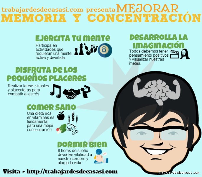¿Cuál es la mejor manera de agudizar la mente?