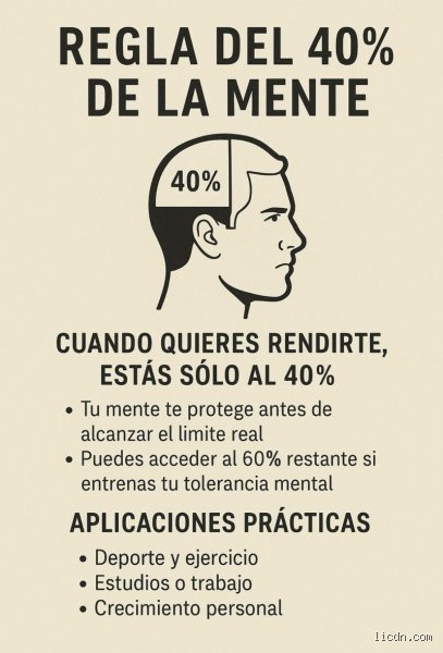 ¿Cuál es la regla del 40 de la mente?
