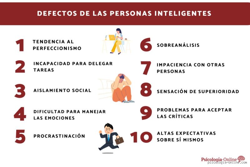 ¿Cuáles son 6 rasgos de las personas muy inteligentes?