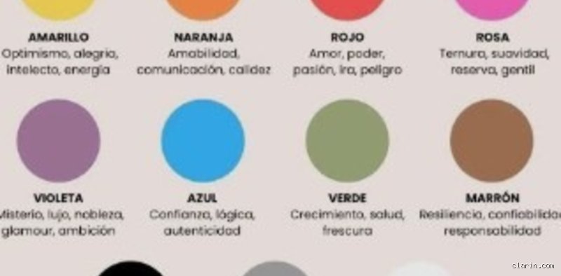 ¿Cuáles son los 3 colores que usan las personas inteligentes?