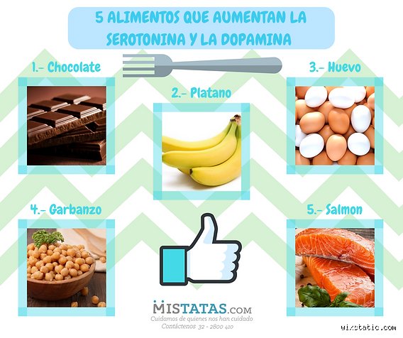 ¿Cuáles son los 4 tipos de memoria?