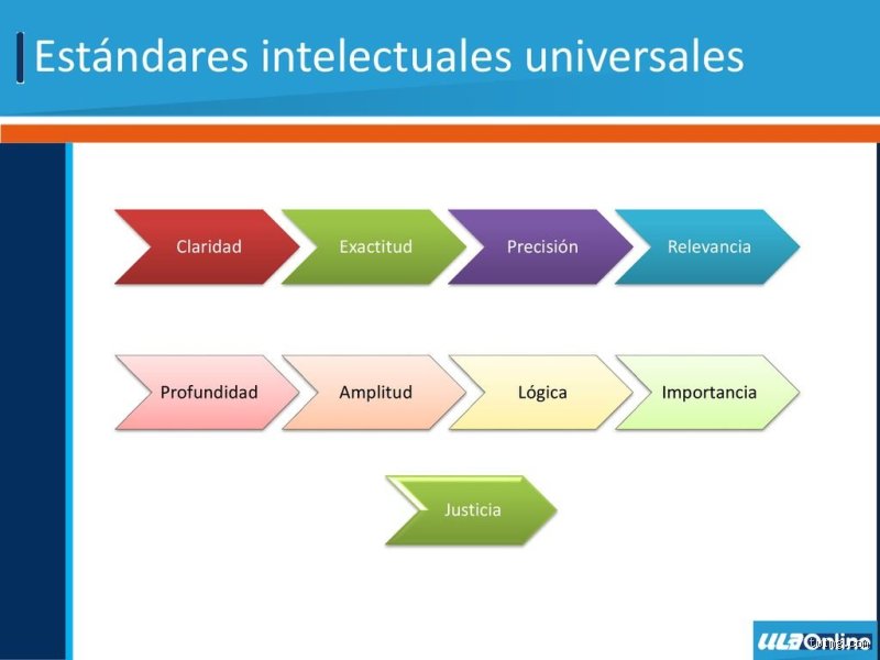 ¿Cuáles son los 9 estándares intelectuales?