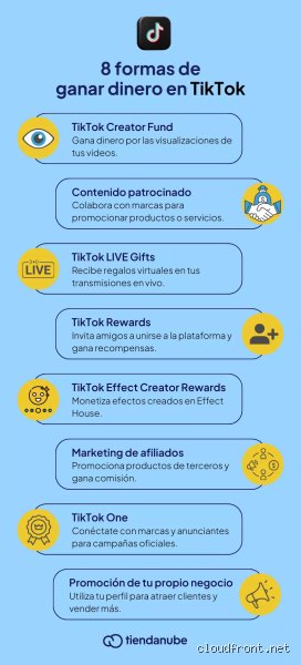 ¿Cuándo genera dinero TikTok?