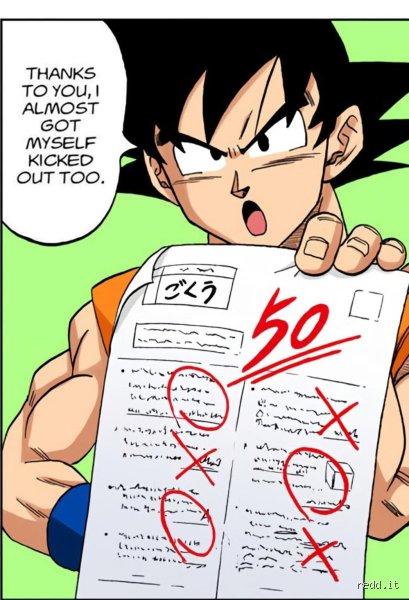 ¿Cuánto IQ tiene Goku?