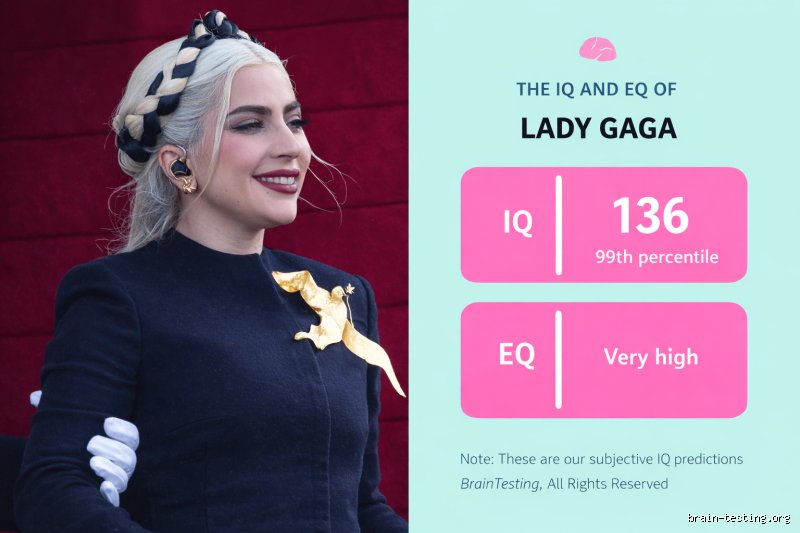 ¿Cuánto IQ tiene Lady Gaga?
