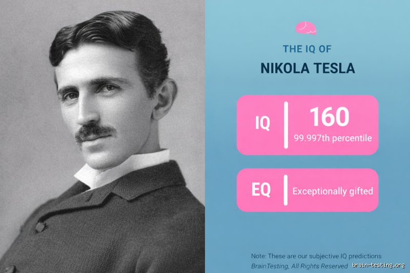 ¿Cuánto IQ tiene Nikola Tesla?