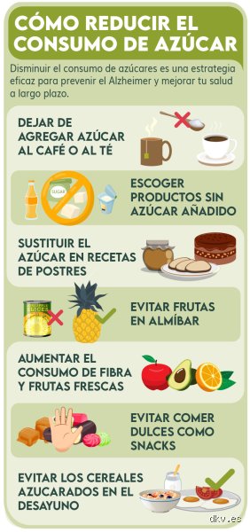 ¿Dejar de consumir azúcar es bueno para el cerebro?