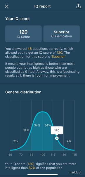 ¿Un coeficiente intelectual de 120 es muy bueno?