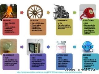 ¿10 primeros inventos de la humanidad?