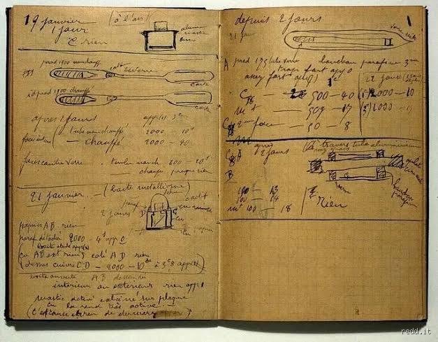 ¿Los cuadernos de Marie Curie siguen siendo radiactivos?