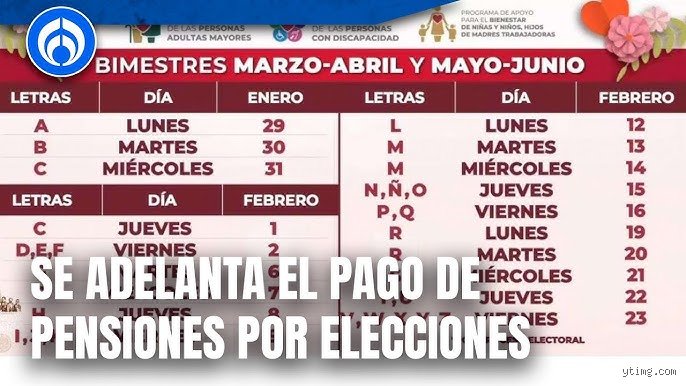 ¿Cuándo cobran los de 70 y más?