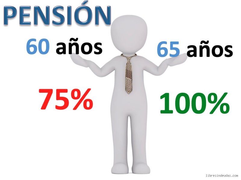 ¿Puedo cobrar mi pensión a los 60 años?