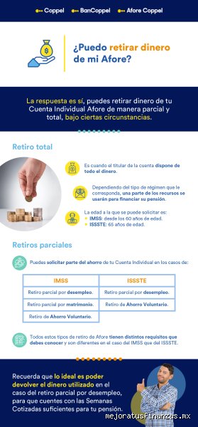 ¿Puedo retirar todo mi Afore si ya no voy a trabajar?