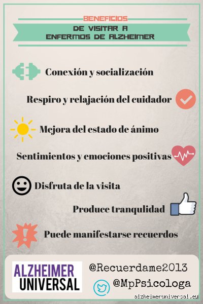¿A las personas con demencia les gustan las visitas?