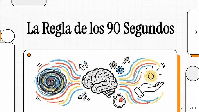 ¿Cuál es la regla de los 90 segundos para la demencia?