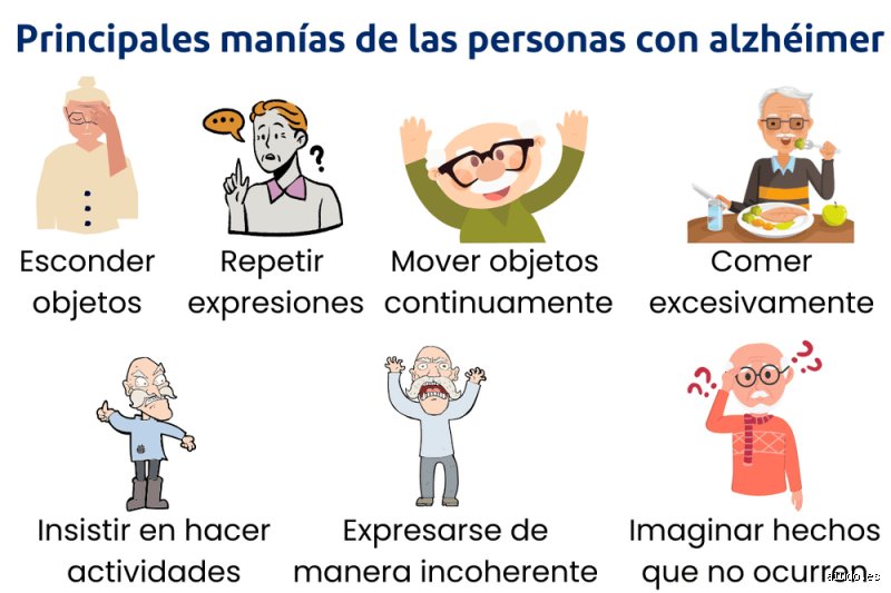 ¿Cuáles son los comportamientos extraños de los pacientes con demencia?