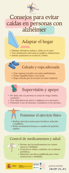 ¿Cuándo empiezan a caerse los pacientes con demencia?