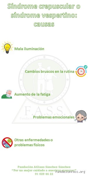¿Las personas con demencia confunden el día y la noche?
