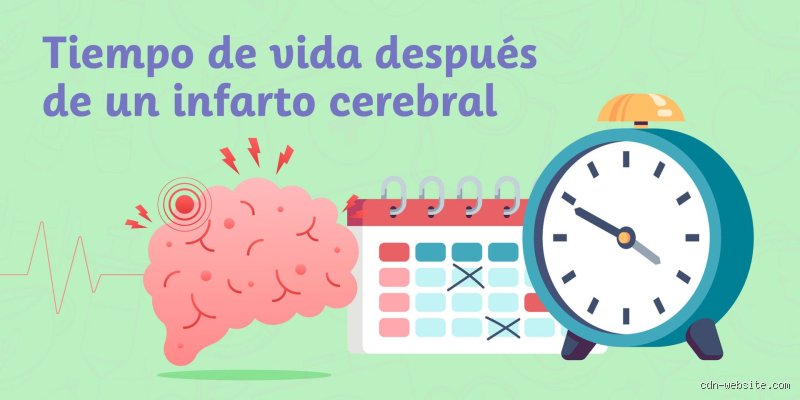 ¿Las personas con lesiones cerebrales viven mucho tiempo?