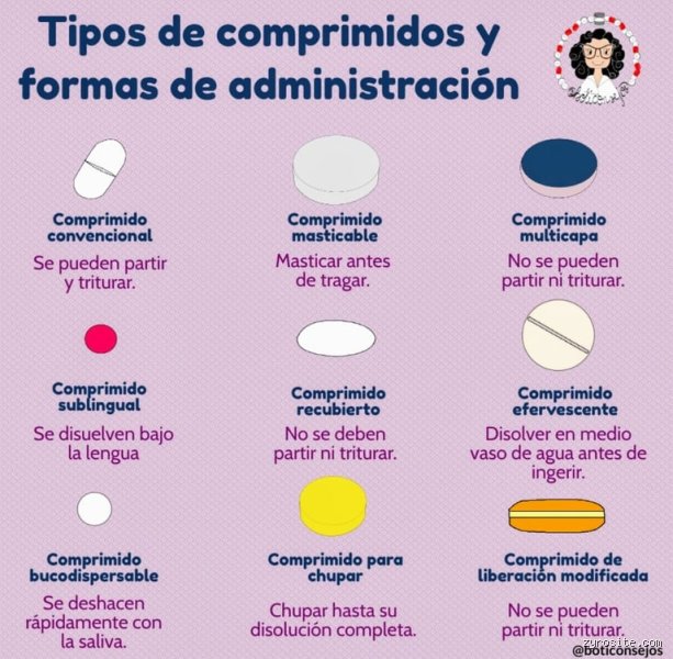 ¿Cómo se llama la pastilla que se pone debajo de la lengua para bajar la presión?