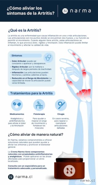 ¿Cuál es una forma natural de revertir la artritis?