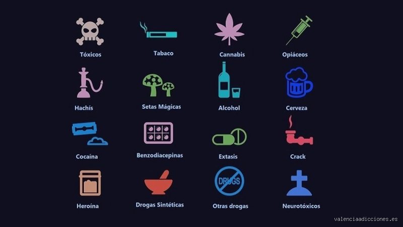 ¿Cuáles son 10 drogas que afectan el sistema nervioso?