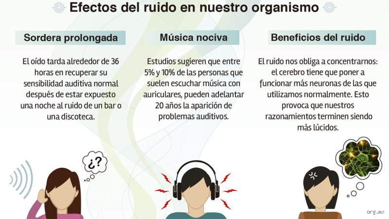 ¿Cuáles son las desventajas de la terapia de sonido?