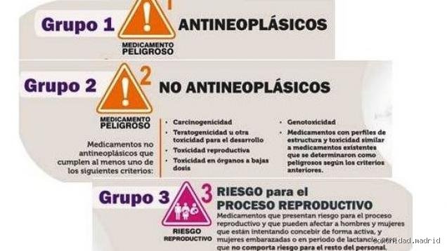 ¿Cuáles son los 5 medicamentos más peligrosos?