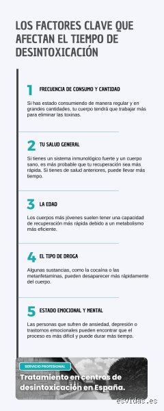 ¿Cuánto tiempo dura el efecto de la desintoxicación?