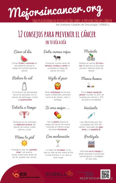 ¿Qué tomar para evitar el cáncer?